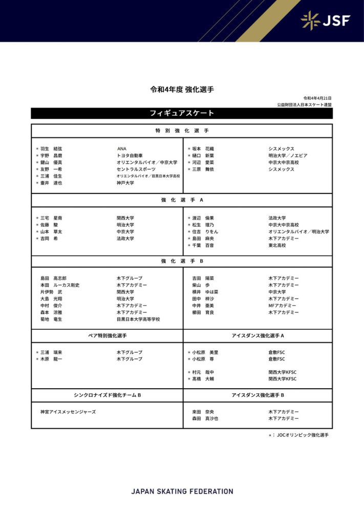 据统计，在过去获得的37个点球之中，皇马错失了其中的11个。